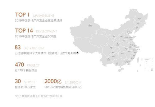 福州楼盘爆料事件最新消息,最新进展揭秘，业主维权真相曝光  第1张